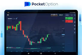 PocketOption Your Guide to Successful Trading PocketOption Your Guide to Successful Trading